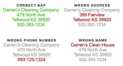 Local Business Listings Citation Cleanup - image showing correct and incorrect nap listings - Ascendance Website Solutions