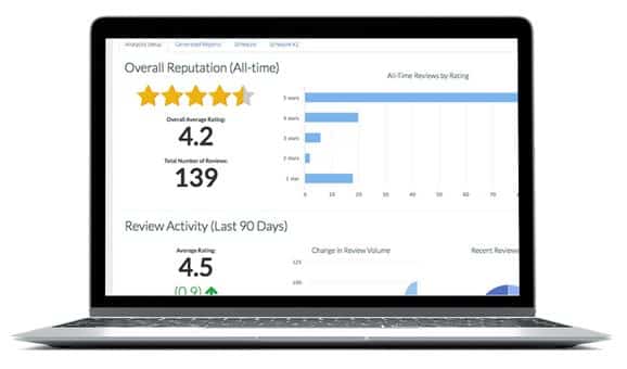 Reputation Management Services San Diego - image displaying a laptop with reviews dashboard - Ascendance Website Solutions