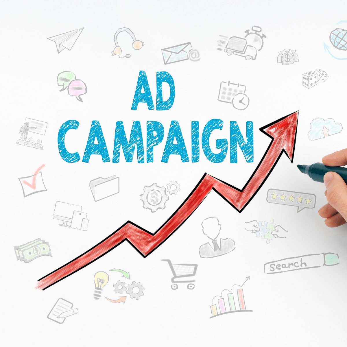 photo of board showing ad campaign with ads icons from an adwords management company