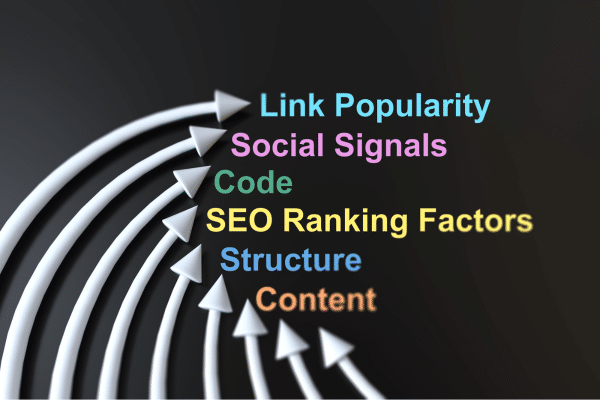 photo of ranking factors to maximize benefits of local seo