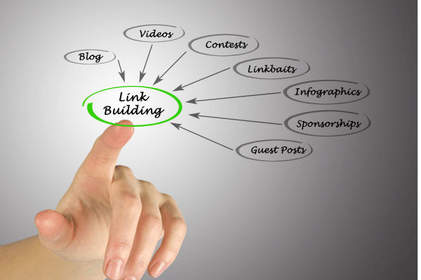photo of man pointing to link building with types written around it showing content marketing is good for link building